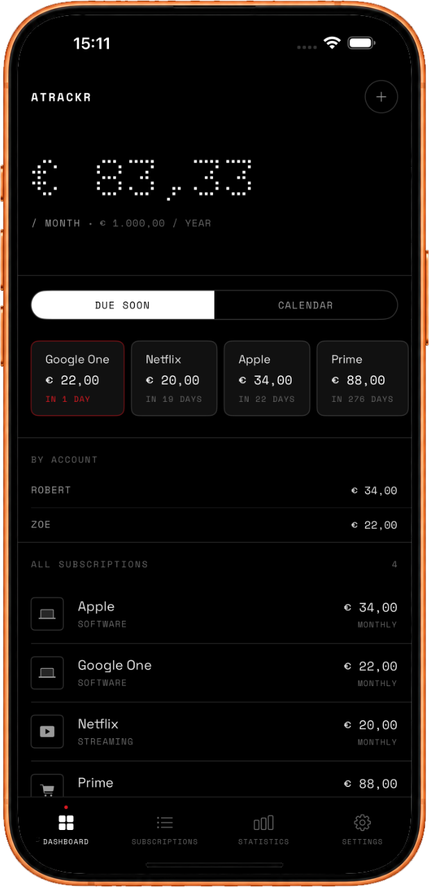 aTrackr Dashboard